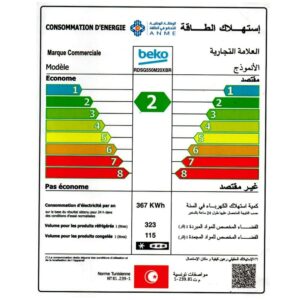 classe énergétique 
